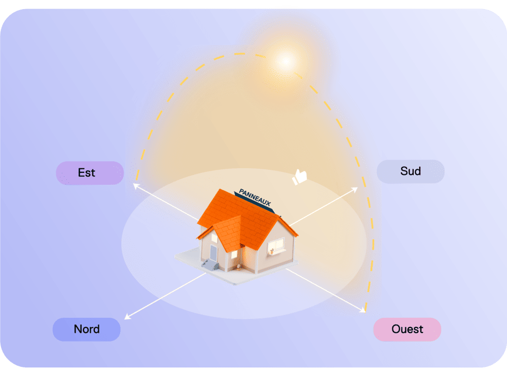 d&eacute;couvrez comment maximiser le rendement de vos panneaux solaires avec des conseils pratiques, des astuces d'entretien et des informations sur les meilleures technologies disponibles. optimisez votre production d'&eacute;nergie solaire pour r&eacute;duire vos factures et contribuer &agrave; la protection de l'environnement.