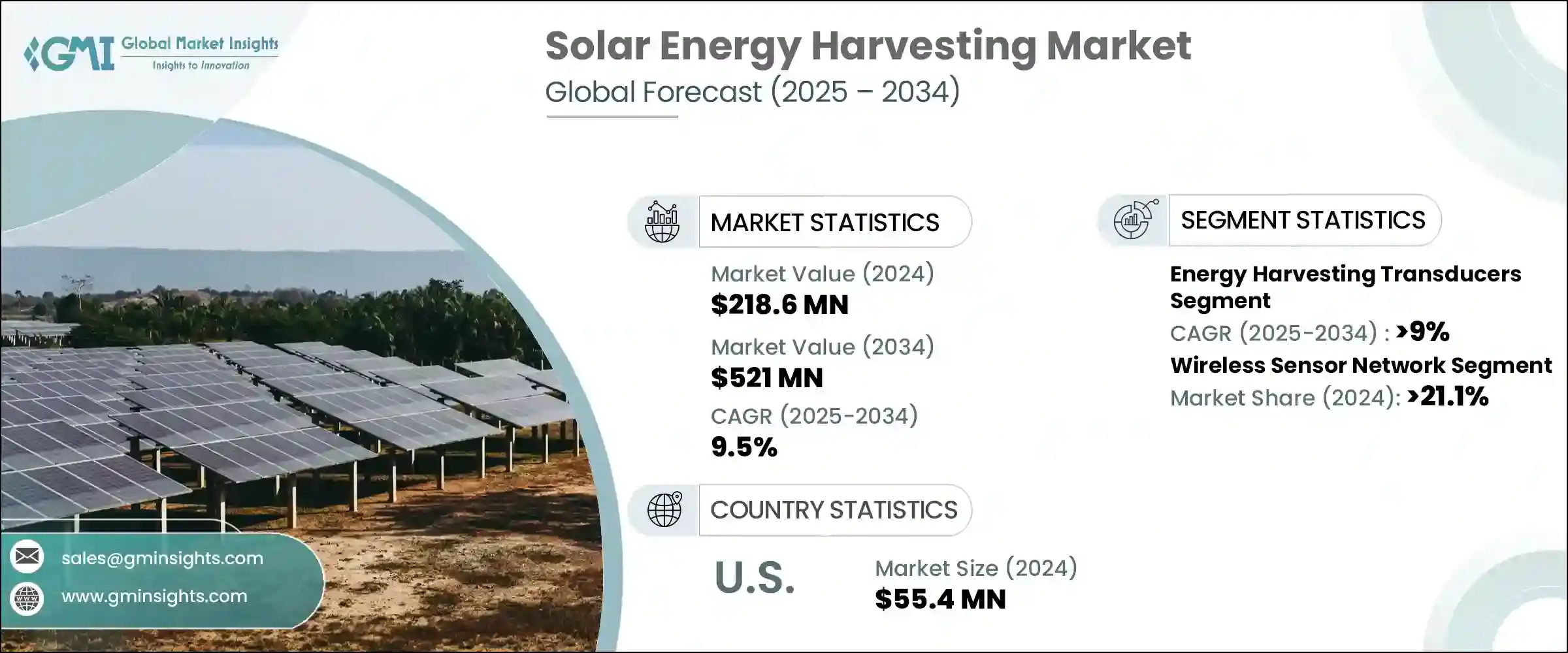 d&eacute;couvrez les derni&egrave;res innovations en mati&egrave;re de stockage d'&eacute;nergie solaire en 2025. explorez comment les nouvelles technologies r&eacute;volutionnent l'efficacit&eacute; et la durabilit&eacute; des syst&egrave;mes solaires, permettant une exploitation optimale de l'&eacute;nergie renouvelable pour un avenir plus vert.
