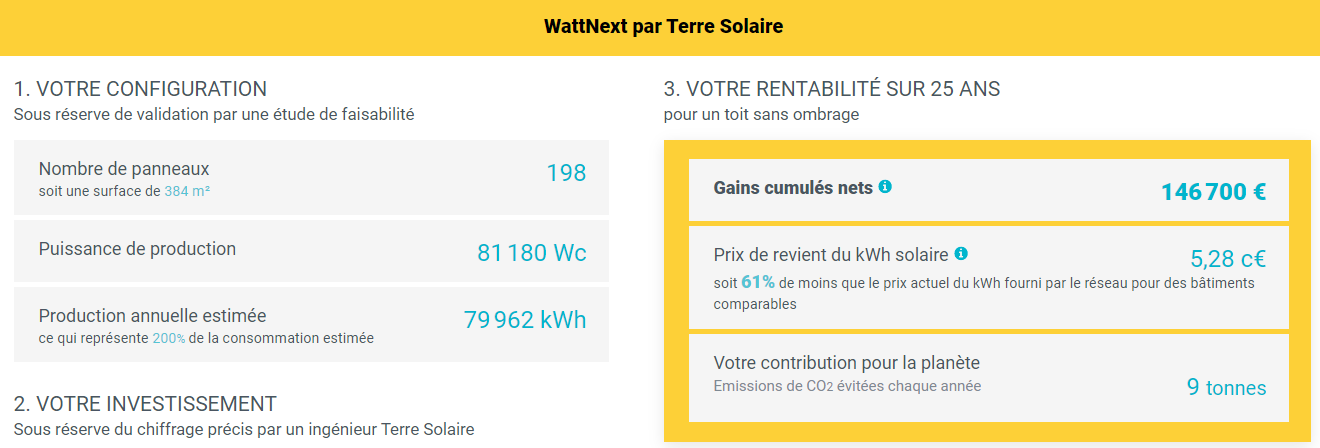 d&eacute;couvrez les subventions solaires disponibles en 2025 pour financer votre transition &eacute;nerg&eacute;tique. profitez d'aides financi&egrave;res et d'incitations pour installer des panneaux solaires et r&eacute;duire votre empreinte carbone tout en r&eacute;alisant des &eacute;conomies sur vos factures d'&eacute;nergie.