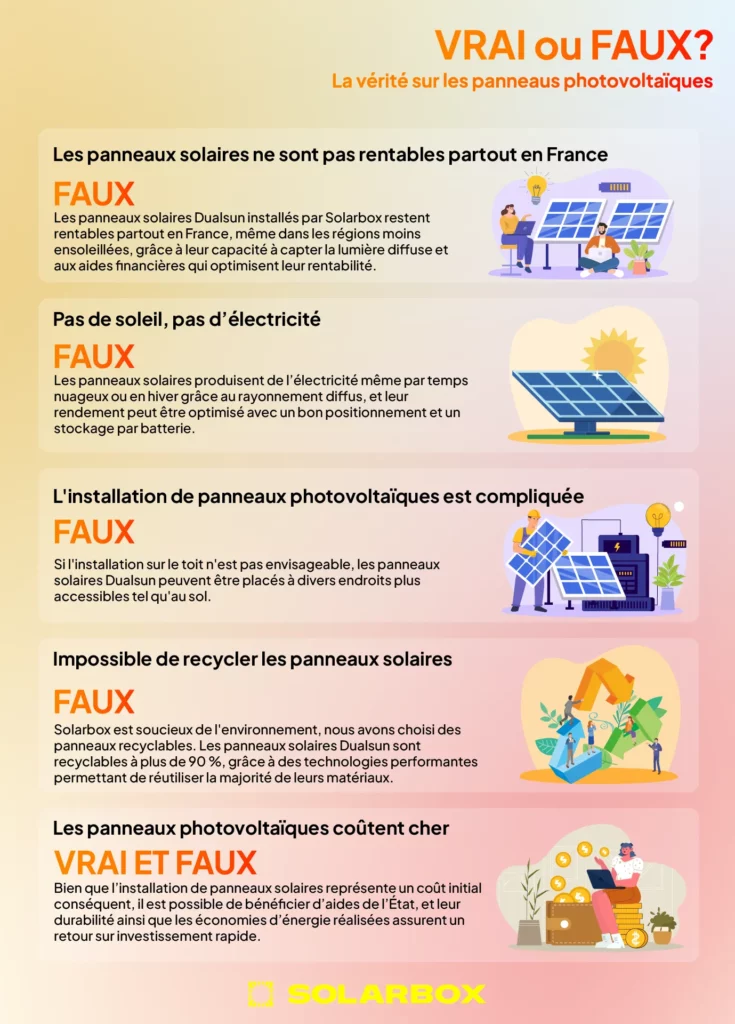 d&eacute;couvrez les principaux d&eacute;fis et aides disponibles pour l'installation de panneaux solaires en 2025. informez-vous sur les subventions, les obstacles &agrave; surmonter et les solutions pour r&eacute;ussir votre projet d'&eacute;nergie solaire.