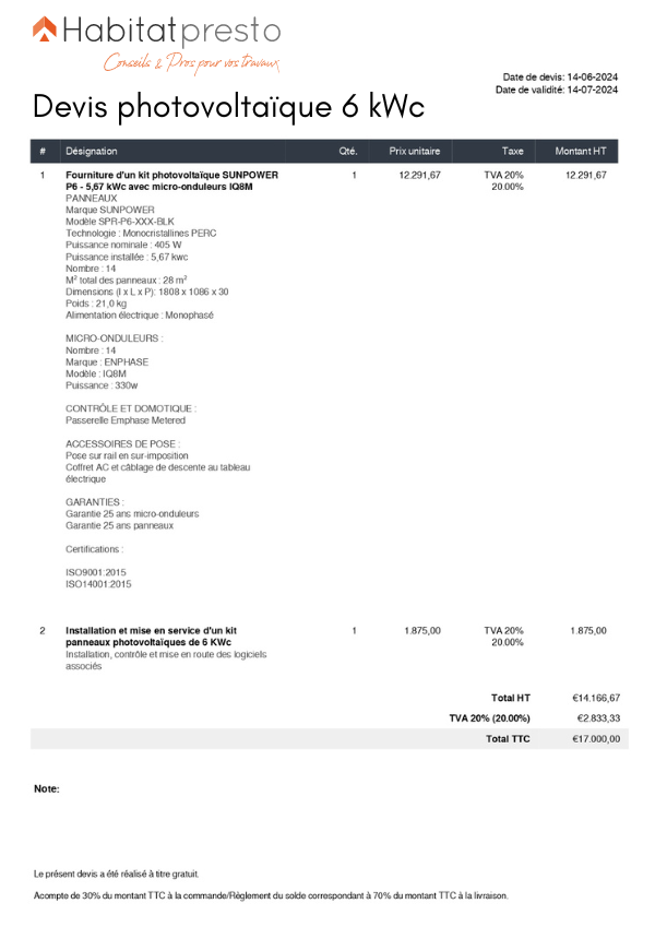 obtenez votre devis photovoltaïque 2025 en quelques clics : comparez les offres, évaluez les économies d'énergie et trouvez des solutions adaptées à votre projet solaire.