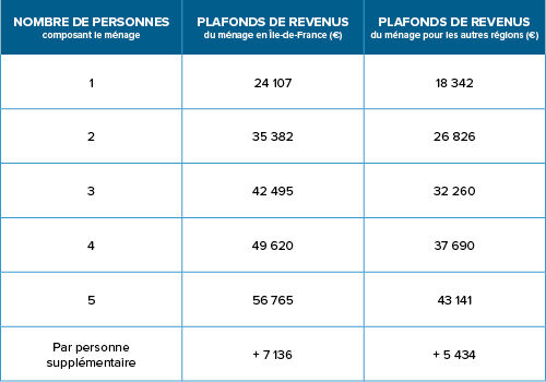 d&eacute;couvrez l'importance de l'&eacute;conomie et des devis pour mieux g&eacute;rer vos finances, optimiser vos budgets et prendre des d&eacute;cisions &eacute;clair&eacute;es dans tous vos projets professionnels ou personnels.