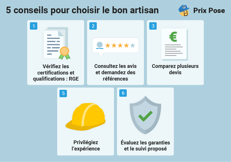 d&eacute;couvrez comment la fluctuation des prix des mati&egrave;res premi&egrave;res influence le co&ucirc;t des devis pour installations solaires, et anticipez l'&eacute;volution de vos projets &eacute;nerg&eacute;tiques.