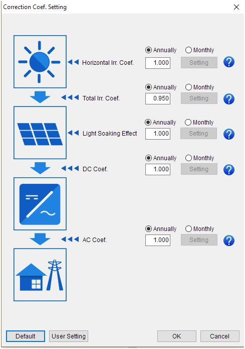 d&eacute;couvrez notre outil d&rsquo;optimisation solaire pour maximiser le rendement de vos installations photovolta&iuml;ques. analysez, comparez et optimisez facilement votre projet solaire d&egrave;s aujourd&rsquo;hui !