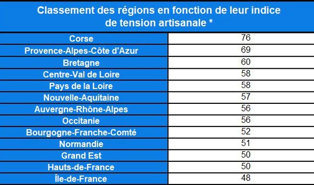 participez aux rencontres d&eacute;di&eacute;es aux installateurs rge : &eacute;changes, conseils et actualit&eacute;s pour optimiser vos chantiers et booster votre activit&eacute; dans le secteur de la r&eacute;novation &eacute;nerg&eacute;tique.